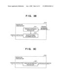 NETWORK DEVICE, METHOD OF CONTROLLING THE SAME AND NETWORK SYSTEM diagram and image