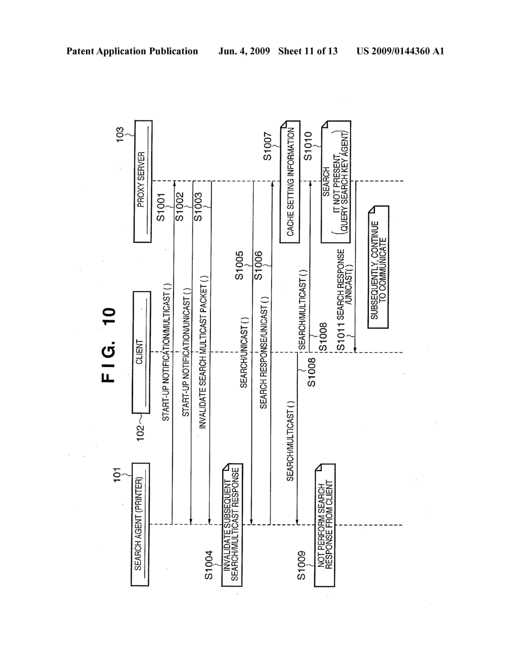 NETWORK DEVICE, METHOD OF CONTROLLING THE SAME AND NETWORK SYSTEM - diagram, schematic, and image 12