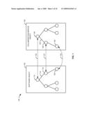 METHOD AND SYSTEM FOR PROVIDING A COLLABORATION SERVICE IN ENTERPRISE BUSINESS SOFTWARE diagram and image