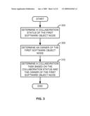 METHOD AND SYSTEM FOR PROVIDING A COLLABORATION SERVICE IN ENTERPRISE BUSINESS SOFTWARE diagram and image