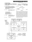 SYSTEMS, METHODS AND COMPUTER PROGRAM PRODUCTS FOR THE DELIVERY OF EMAIL TEXT MESSAGES AND AUDIO VIDEO ATTACHMENTS TO AN IPTV DISPLAY DEVICE diagram and image