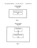 SYSTEMS, METHODS AND COMPUTER PROGRAM PRODUCTS FOR THE DELIVERY OF EMAIL TEXT MESSAGES AND AUDIO VIDEO ATTACHMENTS TO AN IPTV DISPLAY DEVICE diagram and image