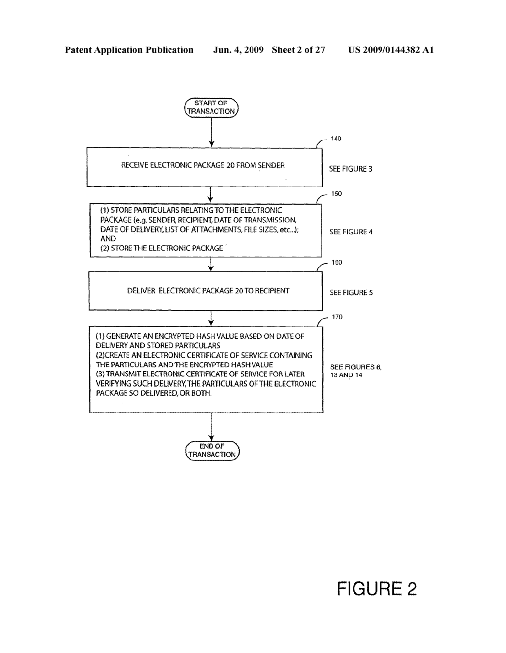 METHOD FOR CERTIFYING AND UNIFYING DELIVERY OF ELECTRONIC PACKAGES - diagram, schematic, and image 03