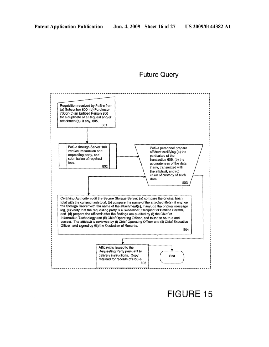 METHOD FOR CERTIFYING AND UNIFYING DELIVERY OF ELECTRONIC PACKAGES - diagram, schematic, and image 17