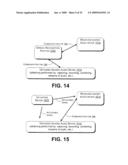 Audio sharing diagram and image