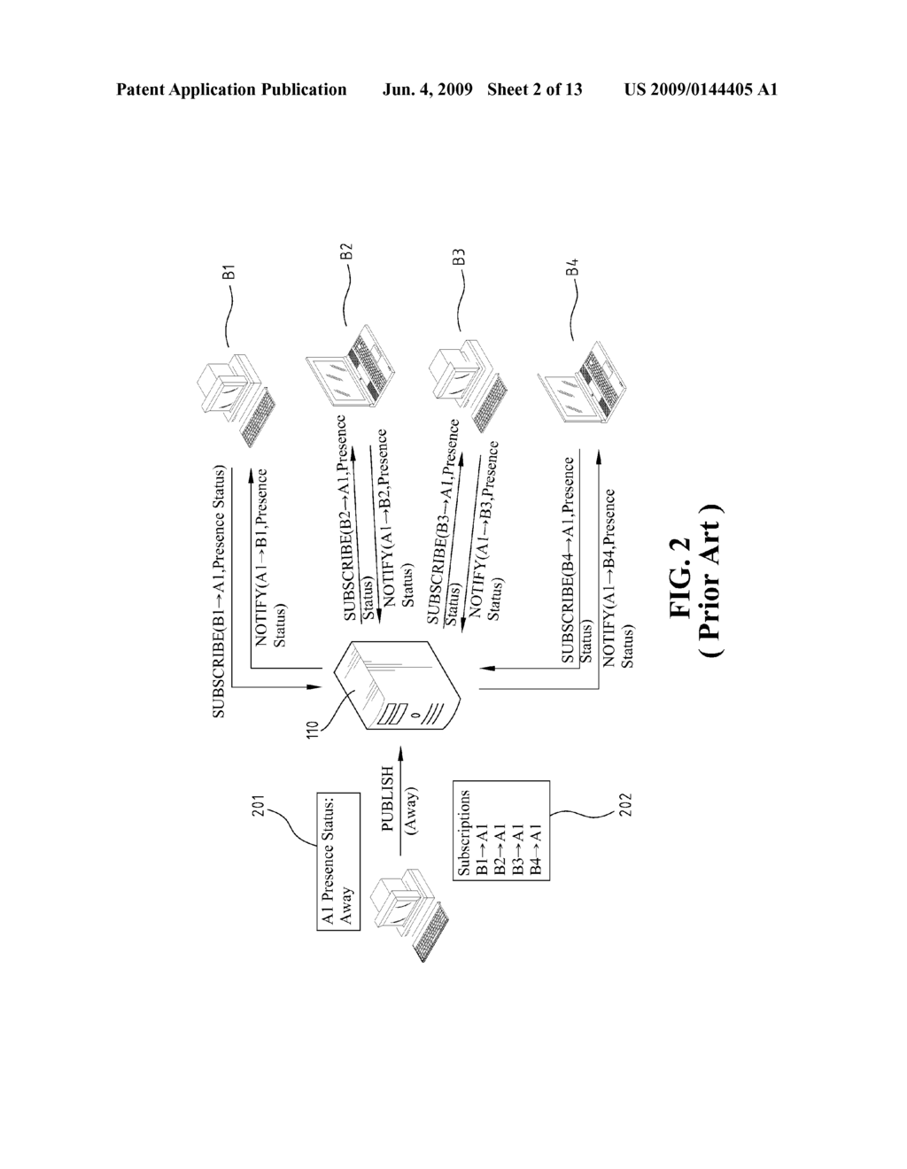 Apparatus And Method For Presence Service On Inter-Domain - diagram, schematic, and image 03