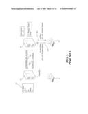 Apparatus And Method For Presence Service On Inter-Domain diagram and image