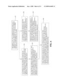 Apparatus And Method For Presence Service On Inter-Domain diagram and image