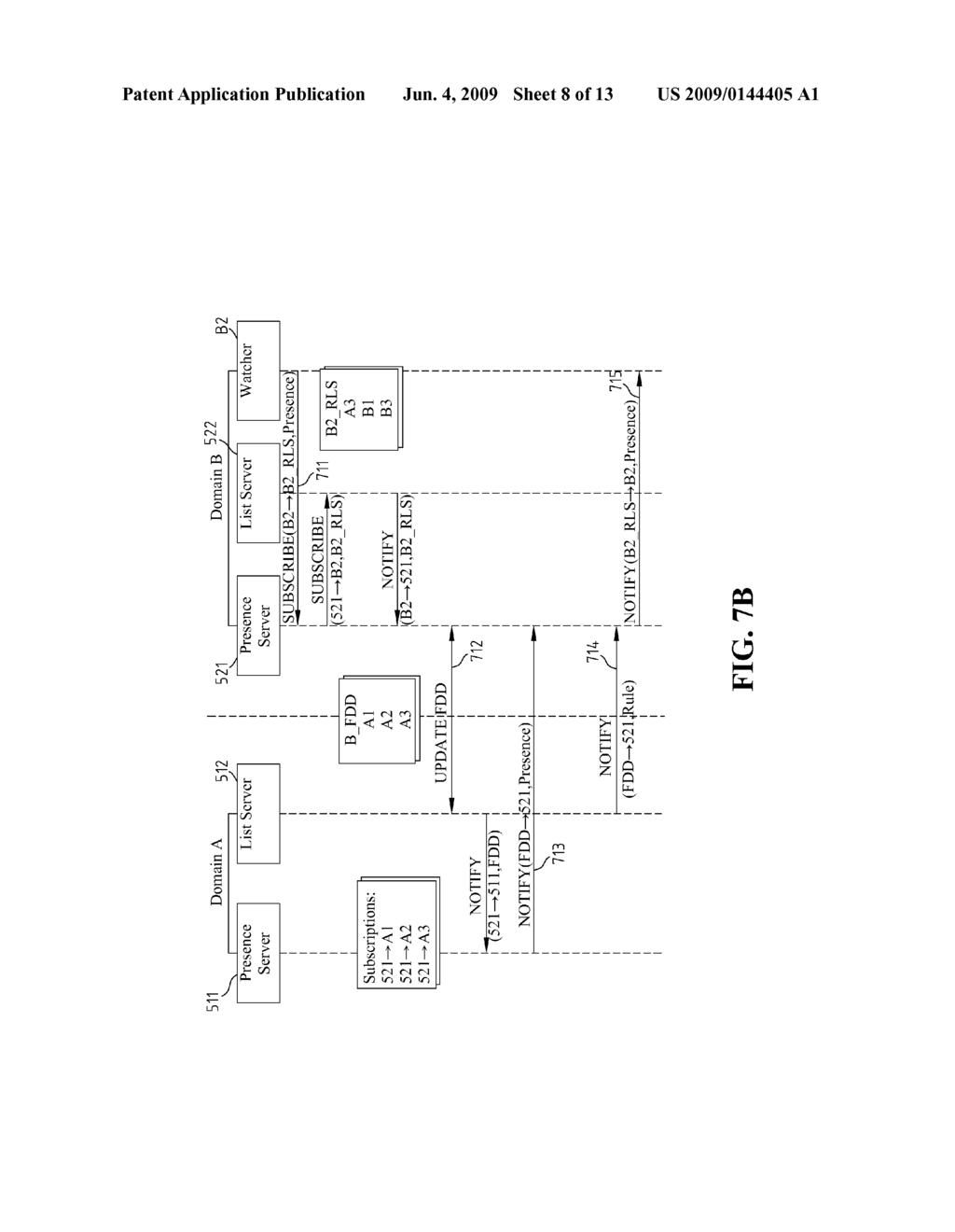 Apparatus And Method For Presence Service On Inter-Domain - diagram, schematic, and image 09