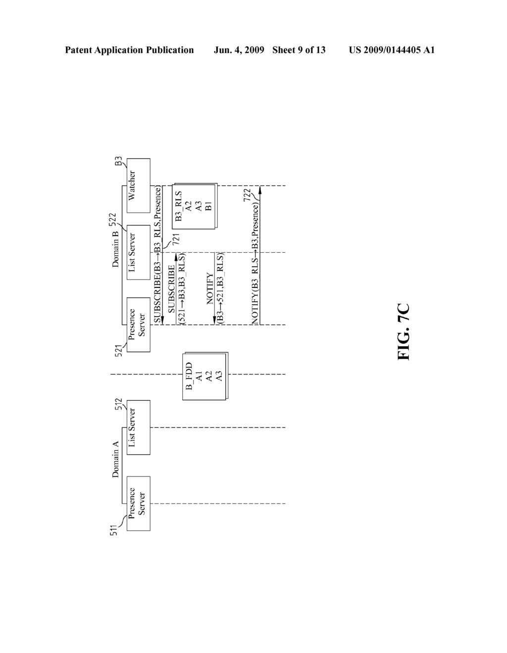 Apparatus And Method For Presence Service On Inter-Domain - diagram, schematic, and image 10