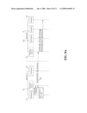 Apparatus And Method For Presence Service On Inter-Domain diagram and image