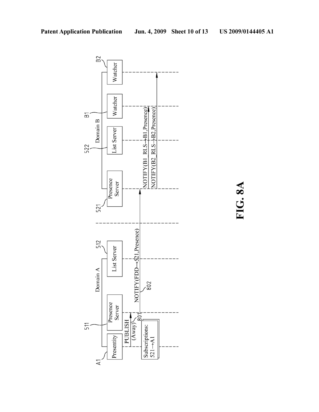 Apparatus And Method For Presence Service On Inter-Domain - diagram, schematic, and image 11