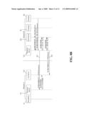 Apparatus And Method For Presence Service On Inter-Domain diagram and image