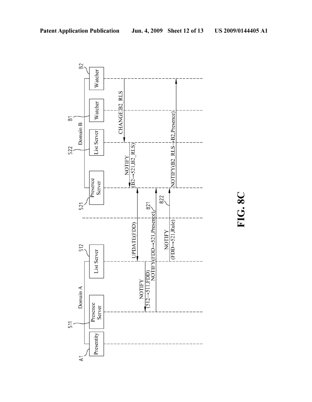 Apparatus And Method For Presence Service On Inter-Domain - diagram, schematic, and image 13