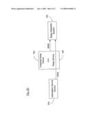 Detecting relayed communications diagram and image