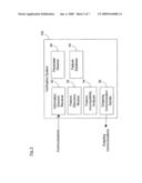 Detecting relayed communications diagram and image