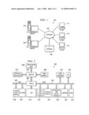 METHOD FOR USING DYNAMICALLY SCHEDULED SYNTHETIC TRANSACTIONS TO MONITOR PERFORMANCE AND AVAILABILITY OF E-BUSINESS SYSTEMS diagram and image