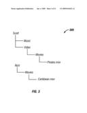 GLOBAL LOAD BASED FILE ALLOCATION AMONG A PLURALITY OF GEOGRAPHICALLY DISTRIBUTED STORAGE NODES diagram and image