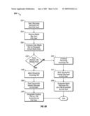 GLOBAL LOAD BASED FILE ALLOCATION AMONG A PLURALITY OF GEOGRAPHICALLY DISTRIBUTED STORAGE NODES diagram and image