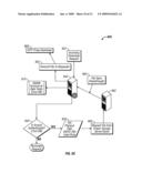 GLOBAL LOAD BASED FILE ALLOCATION AMONG A PLURALITY OF GEOGRAPHICALLY DISTRIBUTED STORAGE NODES diagram and image