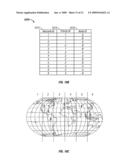 GLOBAL LOAD BASED FILE ALLOCATION AMONG A PLURALITY OF GEOGRAPHICALLY DISTRIBUTED STORAGE NODES diagram and image