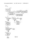 GLOBAL LOAD BASED FILE ALLOCATION AMONG A PLURALITY OF GEOGRAPHICALLY DISTRIBUTED STORAGE NODES diagram and image