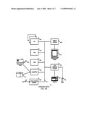 Method and System for Optimally Allocating a Network Service diagram and image