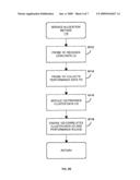 Method and System for Optimally Allocating a Network Service diagram and image