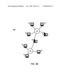 Method and System for Optimally Allocating a Network Service diagram and image