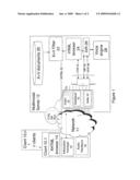 Method and Apparatus For Multimodal Voice and Web Services diagram and image