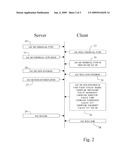 System and Method for Dynamic Negotiation of Device Name with Wildcard Character diagram and image