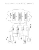 Traffic Differentiated Network Services diagram and image