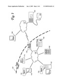 REVERSE NETWORK AUTHENTICATION FOR NONSTANDARD THREAT PROFILES diagram and image