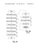 REVERSE NETWORK AUTHENTICATION FOR NONSTANDARD THREAT PROFILES diagram and image