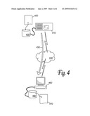 REVERSE NETWORK AUTHENTICATION FOR NONSTANDARD THREAT PROFILES diagram and image