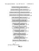 Securing a Server in a Dynamic Addressing Environment diagram and image