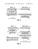 Securing a Server in a Dynamic Addressing Environment diagram and image