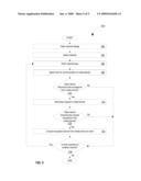 STANDARDS ENABLED MEDIA STREAMING diagram and image