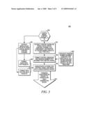 METHOD AND SYSTEM FOR PEER TO PEER WIDE AREA NETWORK COMMUNICATION diagram and image