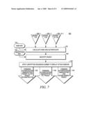 METHOD AND SYSTEM FOR PEER TO PEER WIDE AREA NETWORK COMMUNICATION diagram and image