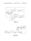 ACCESS NETWORK SYSTEM WITH SEPARATED CONTROL AND BEARER AND METHOD THEREOF FOR ACHIEVING COMMUNICATIONS diagram and image