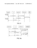 ACCESS NETWORK SYSTEM WITH SEPARATED CONTROL AND BEARER AND METHOD THEREOF FOR ACHIEVING COMMUNICATIONS diagram and image