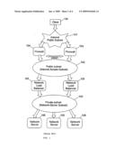 TECHNIQUE FOR ADDRESSING A CLUSTER OF NETWORK SERVERS diagram and image