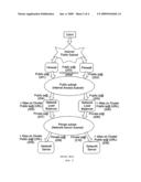 TECHNIQUE FOR ADDRESSING A CLUSTER OF NETWORK SERVERS diagram and image