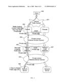 TECHNIQUE FOR ADDRESSING A CLUSTER OF NETWORK SERVERS diagram and image