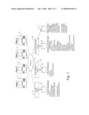 ENHANCED METHOD AND APPARATUS FOR SELECTING AND RENDERING PERFORMANCE DATA diagram and image