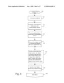 ENHANCED METHOD AND APPARATUS FOR SELECTING AND RENDERING PERFORMANCE DATA diagram and image