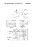 Service Oriented Integration Server Architecture diagram and image