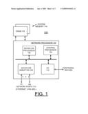 IMPLEMENTING CONDITIONAL PACKET ALTERATIONS BASED ON TRANSMIT PORT diagram and image