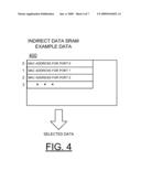 IMPLEMENTING CONDITIONAL PACKET ALTERATIONS BASED ON TRANSMIT PORT diagram and image